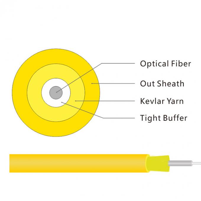 Режим GJFJV 0 кабеля оптического волокна G652D 3mm симплексный крытый одиночный